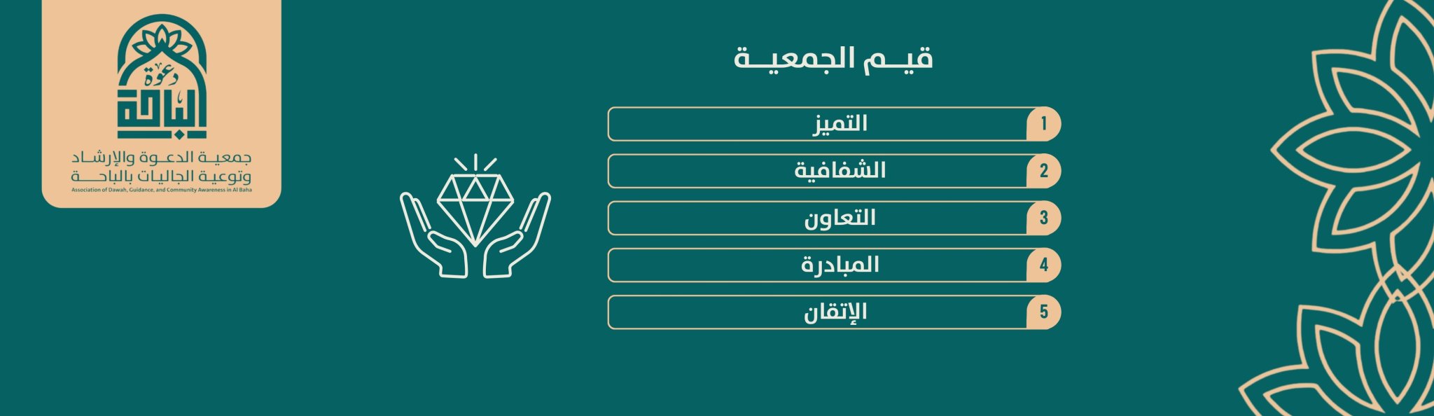 جمعية الدعوة والإرشاد وتوعية الجاليات بالباحة